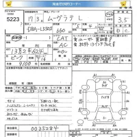 Daihatsu MOVE LATTE лот № 5223 оценка 3.5  с аукциона в Японии 5