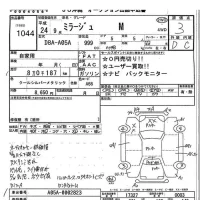 Mitsubishi MIRAGE лот № 1044 оценка 3  с аукциона в Японии 7