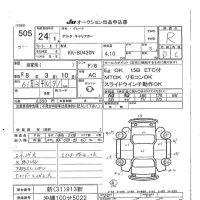 Daihatsu DELTA TRUCK лот № 505 оценка R  с аукциона в Японии 8