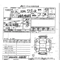 Suzuki WAGON R лот № 1083 оценка 3  с аукциона в Японии 7