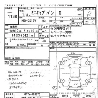 Mitsubishi MINICAB VAN лот № 1138 оценка R  с аукциона в Японии 7