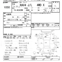 Toyota RAV4 лот № 1050 оценка R  с аукциона в Японии 5