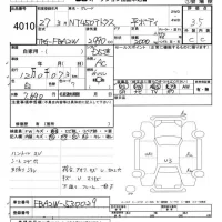 Nissan ATLAS лот № 4010 оценка 3.5  с аукциона в Японии 5