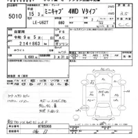 Mitsubishi MINICAB TRUCK лот № 5010 оценка 3.5  с аукциона в Японии 5