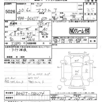 Mazda SCRUM TRUCK лот № 5026 оценка 3.5  с аукциона в Японии 4