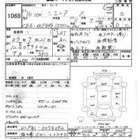 Toyota SIENTA лот № 1068 оценка 3  с аукциона в Японии 5