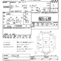 Nissan ATLAS лот № 5040 оценка 3  с аукциона в Японии 4