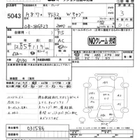 Nissan ATLAS лот № 5043 оценка 3  с аукциона в Японии 4