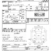Honda ODYSSEY лот № 5025 оценка R  с аукциона в Японии 4