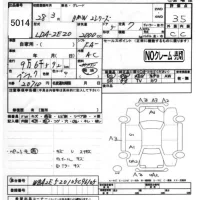 BMW 2-Series лот № 5014 оценка 3.5  с аукциона в Японии 4