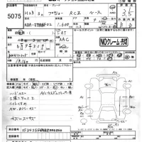 Peugeot RCZ лот № 5075 оценка 3.5  с аукциона в Японии 4