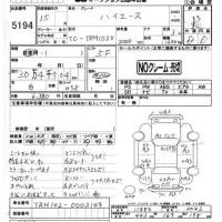 Toyota HIACE VAN лот № 5194 оценка R  с аукциона в Японии 4