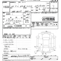 BMW 3-Series лот № 1533 оценка 4  с аукциона в Японии 5