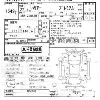 Toyota HARRIER лот № 1549 оценка R  с аукциона в Японии 7