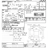 Suzuki SPACIA лот № 5246 оценка R  с аукциона в Японии 4