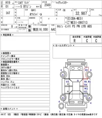 Nissan ELGRAND лот № 7019 оценка R  с аукциона в Японии 5