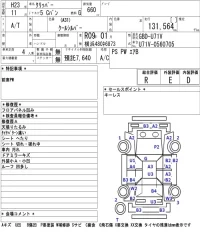 Nissan CLIPPER VAN лот № 3070 оценка R  с аукциона в Японии 2