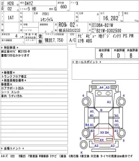 Nissan DAYZ лот № 3306 оценка R  с аукциона в Японии 5