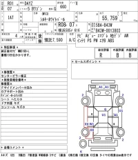 Nissan DAYZ лот № 3005 оценка R  с аукциона в Японии 5
