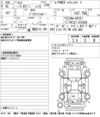 Nissan SERENA лот № 4 оценка 3.5  с аукциона в Японии 5