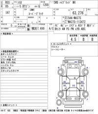 Suzuki SOLIO лот № 43 оценка 4.5  с аукциона в Японии 5
