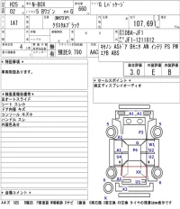 Honda N BOX лот № 3072 оценка 3  с аукциона в Японии 5