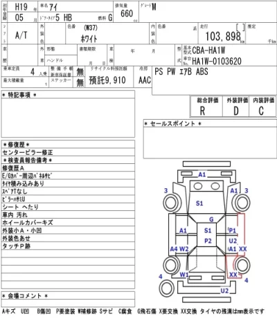 Mitsubishi I  с аукциона в Японии