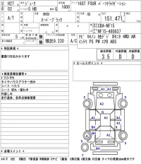 Nissan JUKE лот № 7058 оценка 3.5  с аукциона в Японии 5