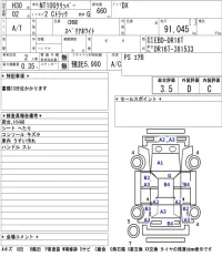 Nissan CLIPPER TRUCK лот № 3079 оценка 3.5  с аукциона в Японии 2