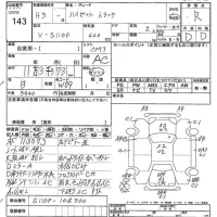 Daihatsu HIJET TRUCK лот № 143 оценка R  с аукциона в Японии 7