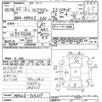 Mazda FLAIR WAGON лот № 3578 оценка 3.5  с аукциона в Японии 7