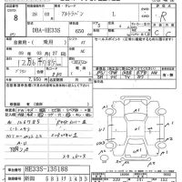 Suzuki ALTO LAPIN лот № 8 оценка R  с аукциона в Японии 7