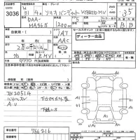 Suzuki SOLIO лот № 3036 оценка 3.5  с аукциона в Японии 8
