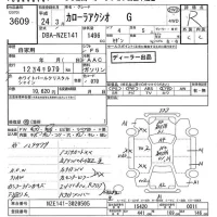 Toyota COROLLA AXIO лот № 3609 оценка R  с аукциона в Японии 7