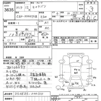 Nissan CARAVAN BUS лот № 3635 оценка 3  с аукциона в Японии 7