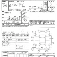Mitsubishi I лот № 200 оценка 3  с аукциона в Японии 7