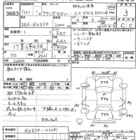 Mazda ATENZA SEDAN лот № 3663 оценка 3  с аукциона в Японии 7