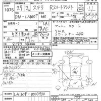 Subaru STELLA лот № 1075 оценка 4  с аукциона в Японии 7
