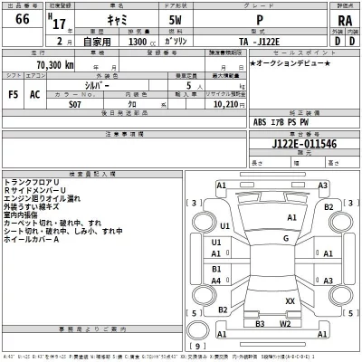 Toyota CAMI  с аукциона в Японии