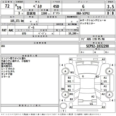 Toyota BELTA  с аукциона в Японии
