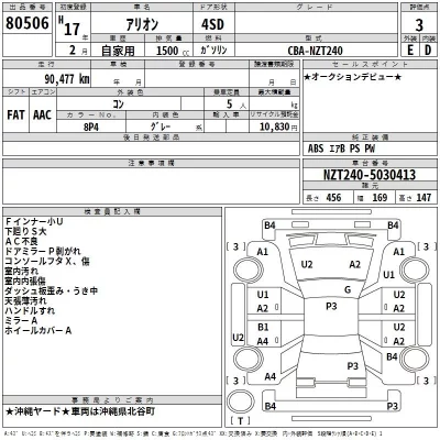Toyota ALLION  с аукциона в Японии