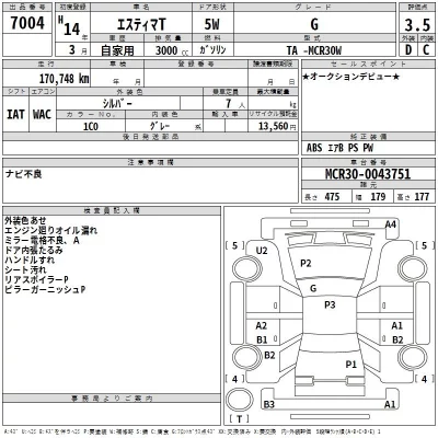 Toyota ESTIMA  с аукциона в Японии