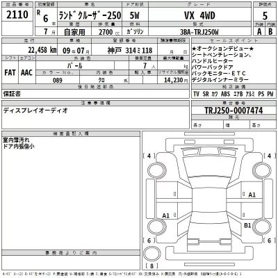Toyota LAND CRUISER  с аукциона в Японии