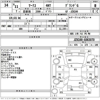 Toyota MARK II  с аукциона в Японии
