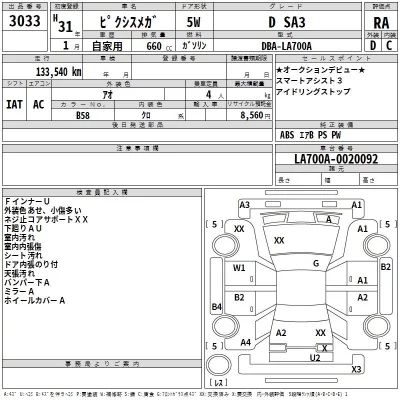Toyota PIXIS MEGA  с аукциона в Японии