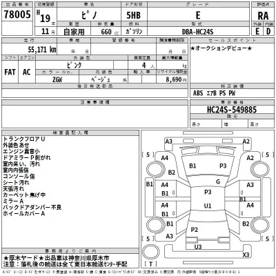 Nissan PINO  с аукциона в Японии