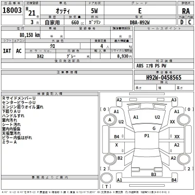 Nissan OTTI  с аукциона в Японии