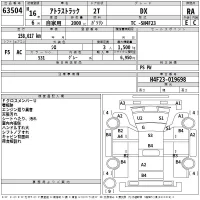 Nissan ATLAS лот № 63504 оценка RA  с аукциона в Японии 2