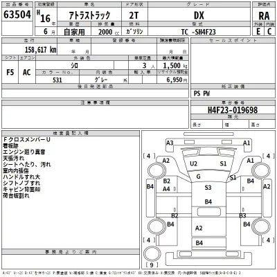 Nissan ATLAS  с аукциона в Японии