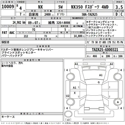 Lexus NX  с аукциона в Японии
